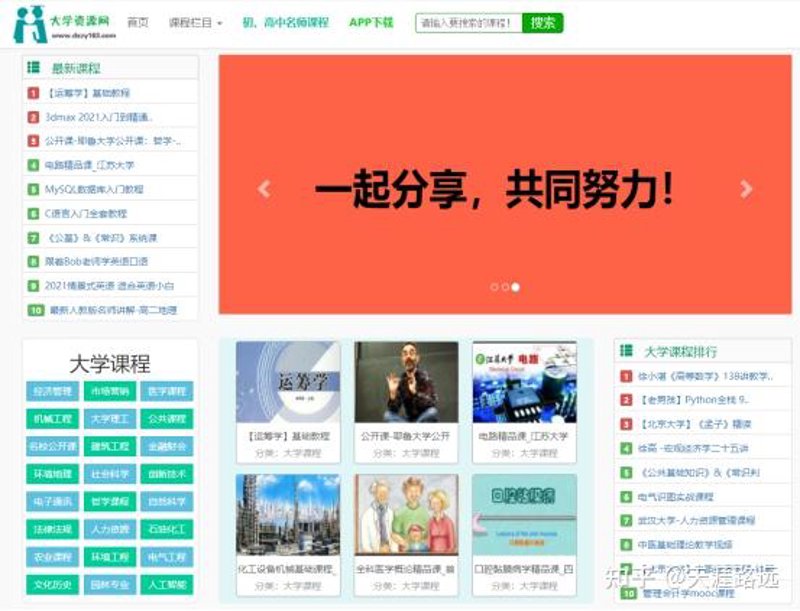 如何选择最适合的编程课？